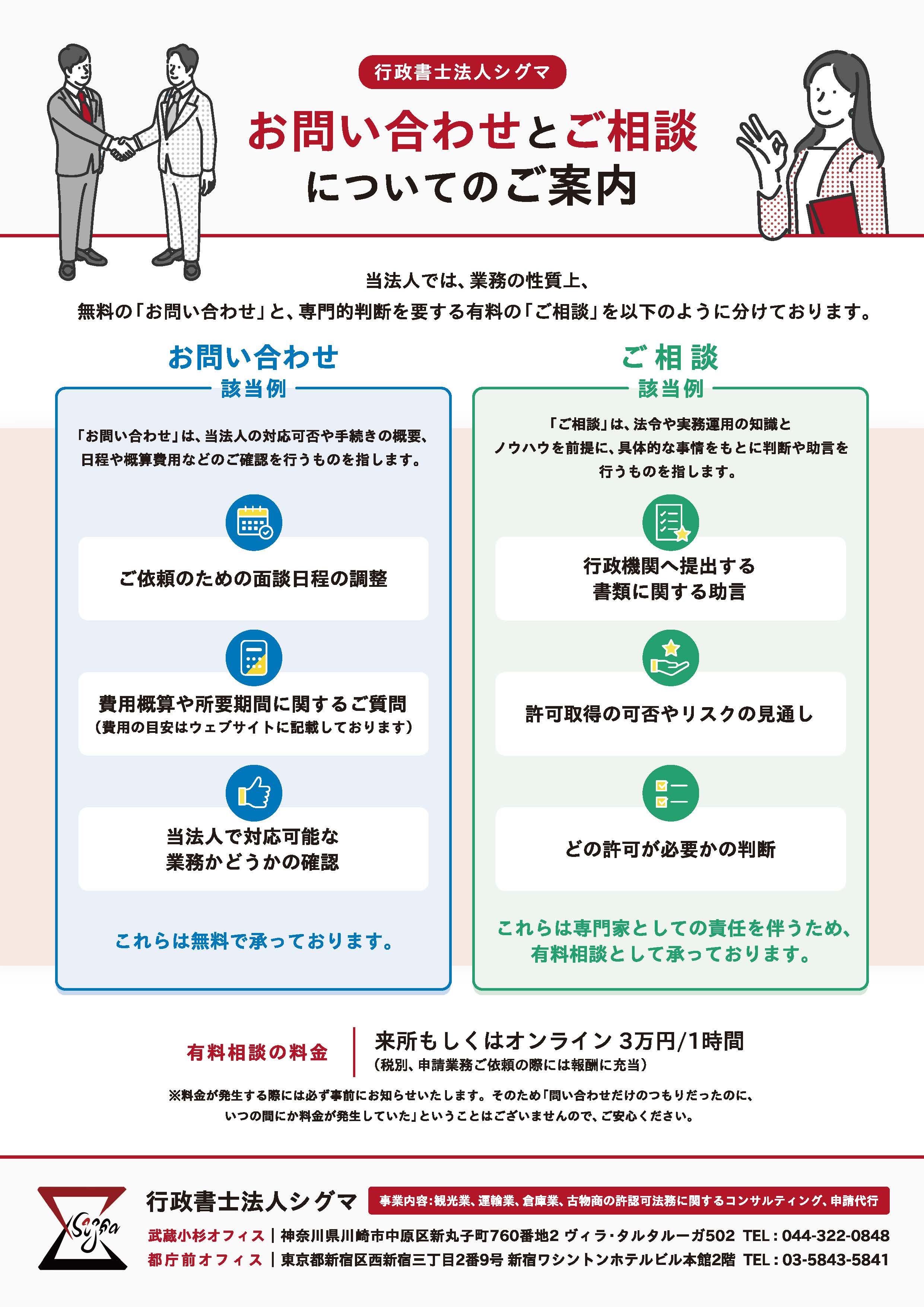 お問い合わせとご相談の区分について